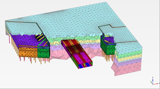 3D finite element model of underground station box