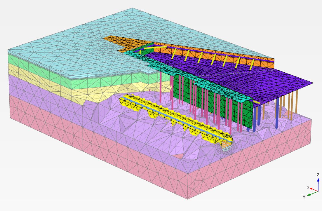 3D model of excavation above existing tunnels