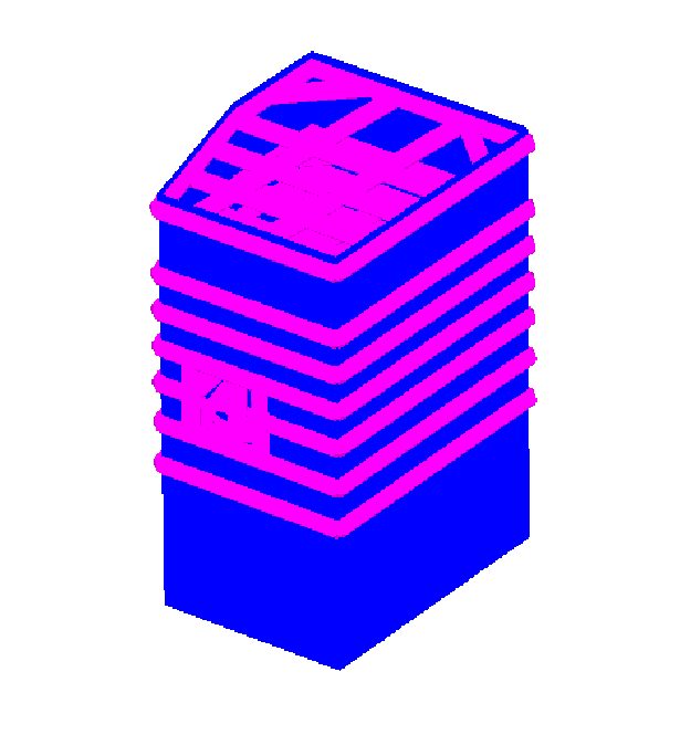 Mesh of layered soil with foundation